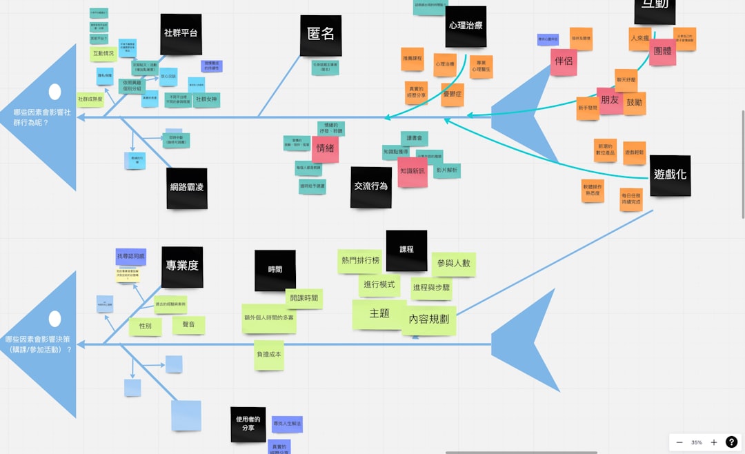 n8n vs Make vs Zapier 2026: Which Automation Platform to Pick for a Small Business