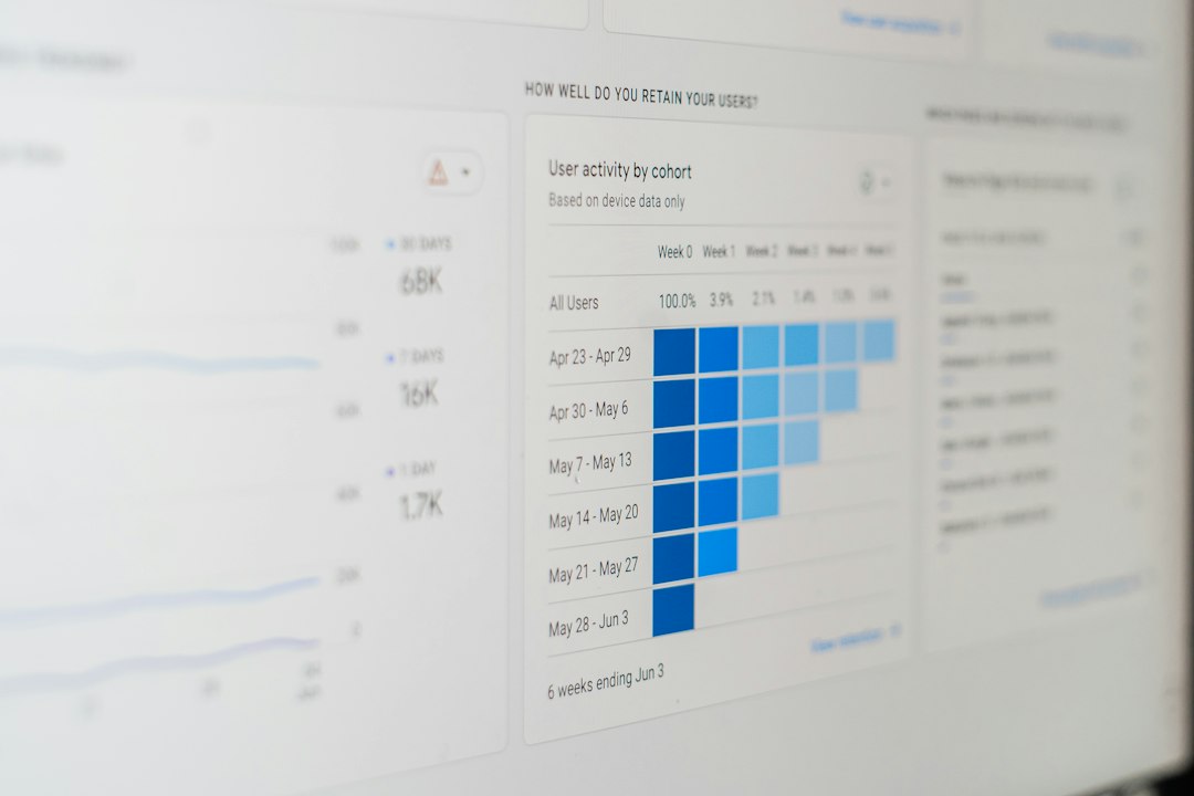 Best CRM for Ukrainian E-Commerce 2026: KeyCRM, OneBox, BAS, RemOnline, Bitrix24 Compared